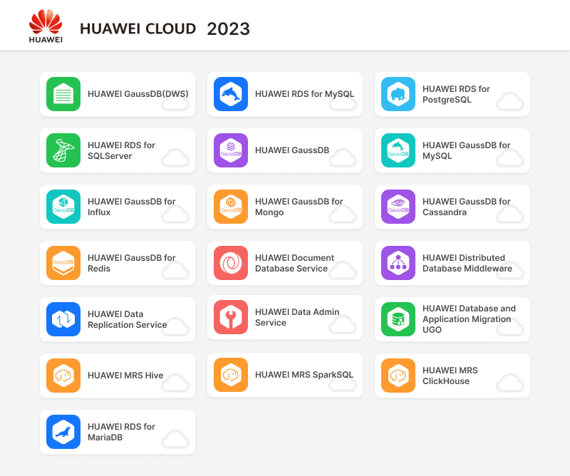 HUAWEI Cloud Database new icons 2023 dongou.tech