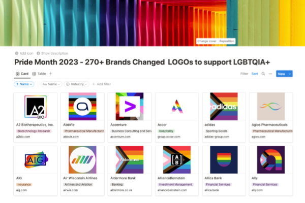Dataset-Pride Month 2023 - 270+ Brands Changed LOGOs to support LGBTQIA+ dongou.tech