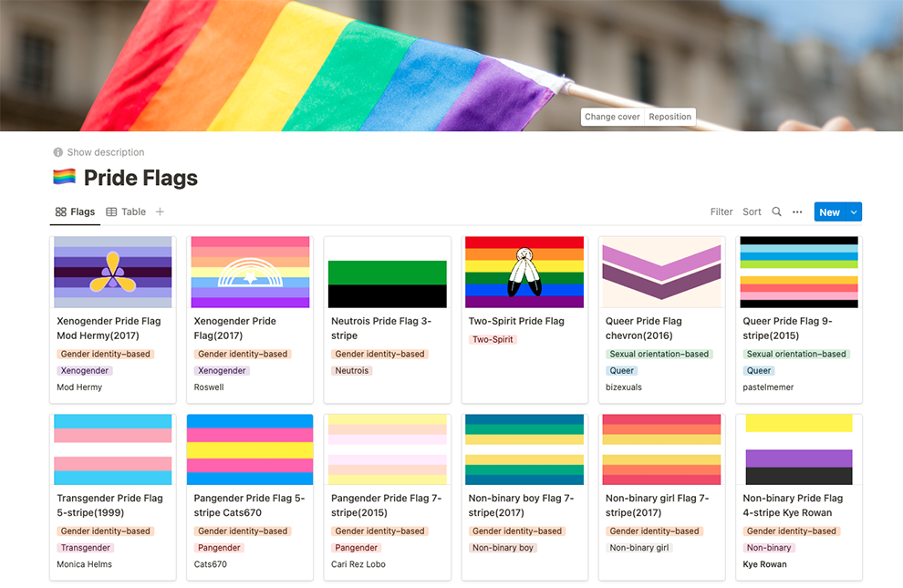 Pride flags 2023 dongou.tech