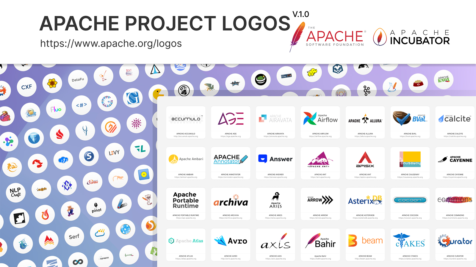 APACHE PROJECT LOGOS ICONS cover 2 figma dongou.tech_